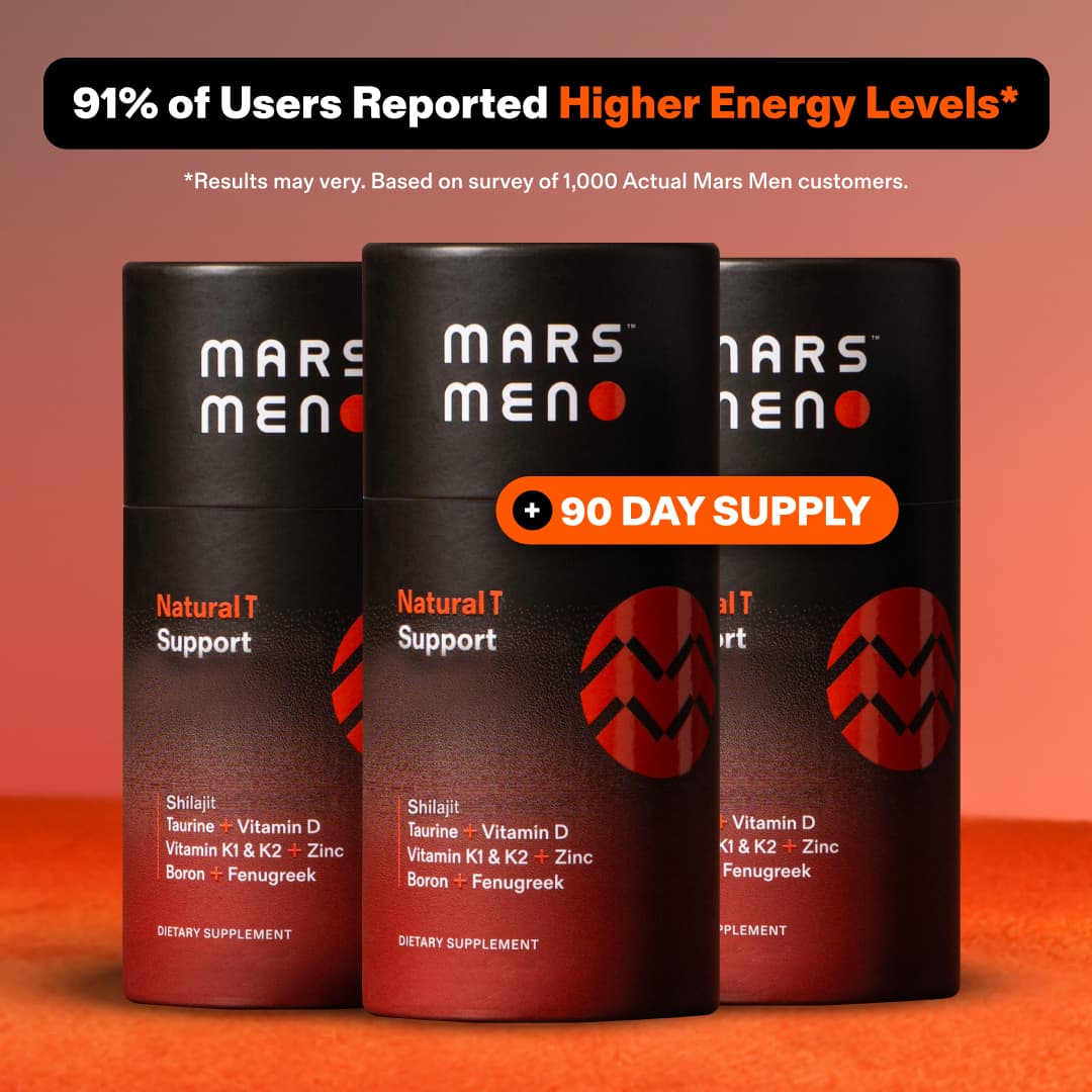 Natural Testosterone Support - 3 Month Supply