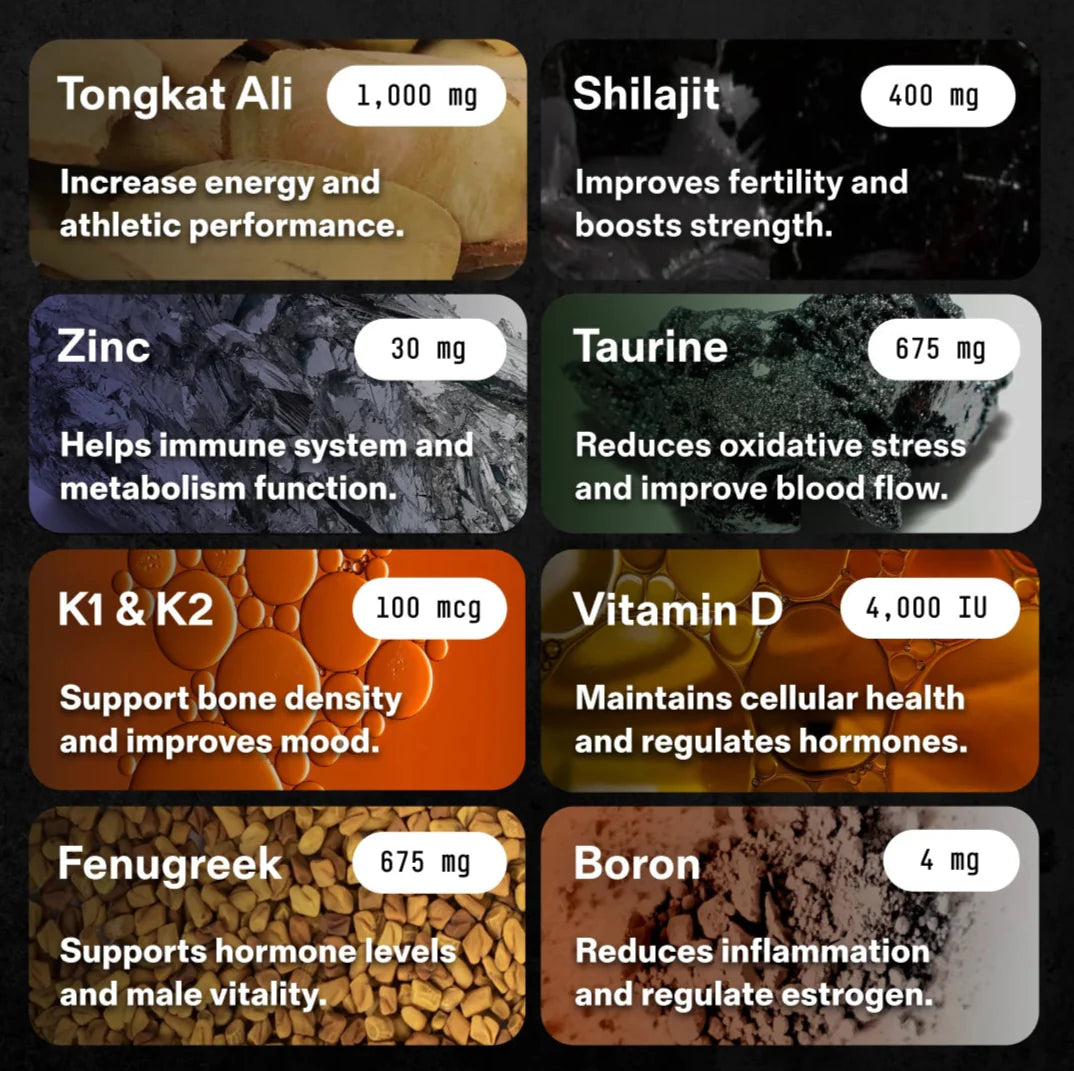 Natural Testosterone Support - 3 Month Supply
